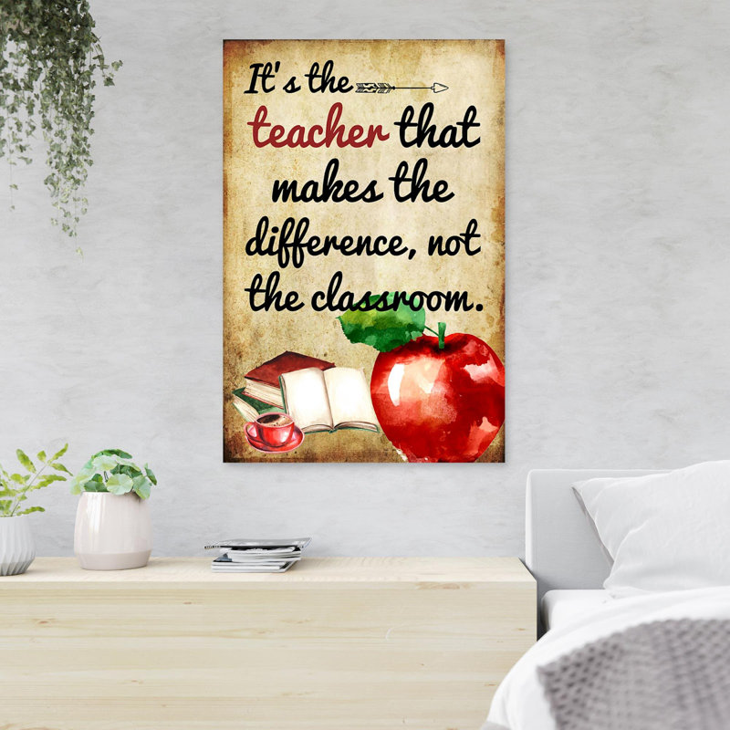 Pomme et livres - It's The Teacher That Makes The Différent Not The Classroom - 1 pièce, impression d'art graphique rectangulaire sur toile tendue