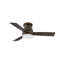 Ventilateur DEL Peppa-58697470