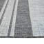 Tapis d'intérieur / extérieur Performance Surabhi-1370285010