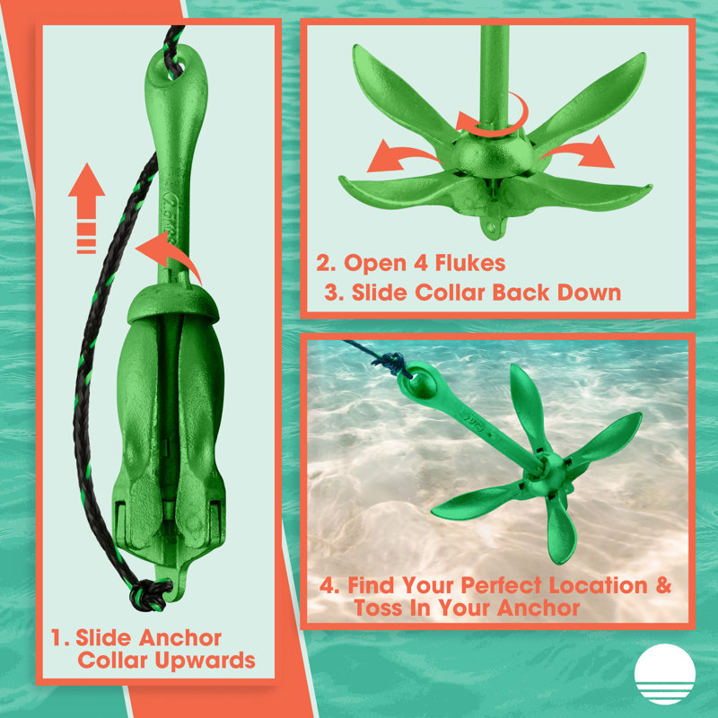 Ancrage de kayak Rad Sportz - ancre pliante pour planche à pagaie, SUP, canot, motomarine ou pêche - Ensemble d'ancre de jet ski avec corde de 40 pieds de qualité marine - Accessoires de jetski et de kayak