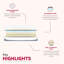 14 po Matelas, mousse multicouche et matelas à ressorts ensachés dans un lit-2051840318