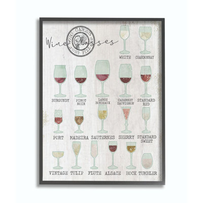 " Wine Glasses Chart Infographic Kitchen Home Design "