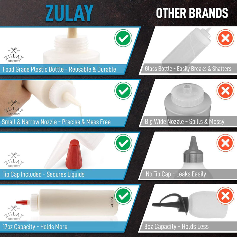 Bouteille à presser Zulay Kitchen Condiment