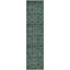 Tapis vert antidérapant lavable à la machine-576503071-603630970