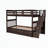 Gonsalo Kids Twin Over Twin Bunk Bed with Drawers