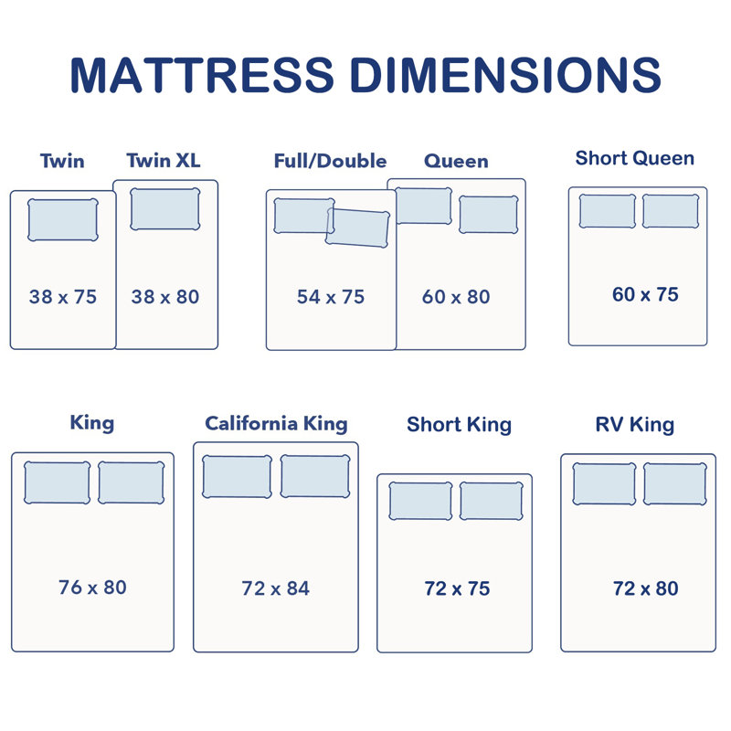 Matelas en mousse viscoélastique 10 "Tankersley Meidum, Grand lit court