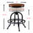 Industrial Adjustable Stool