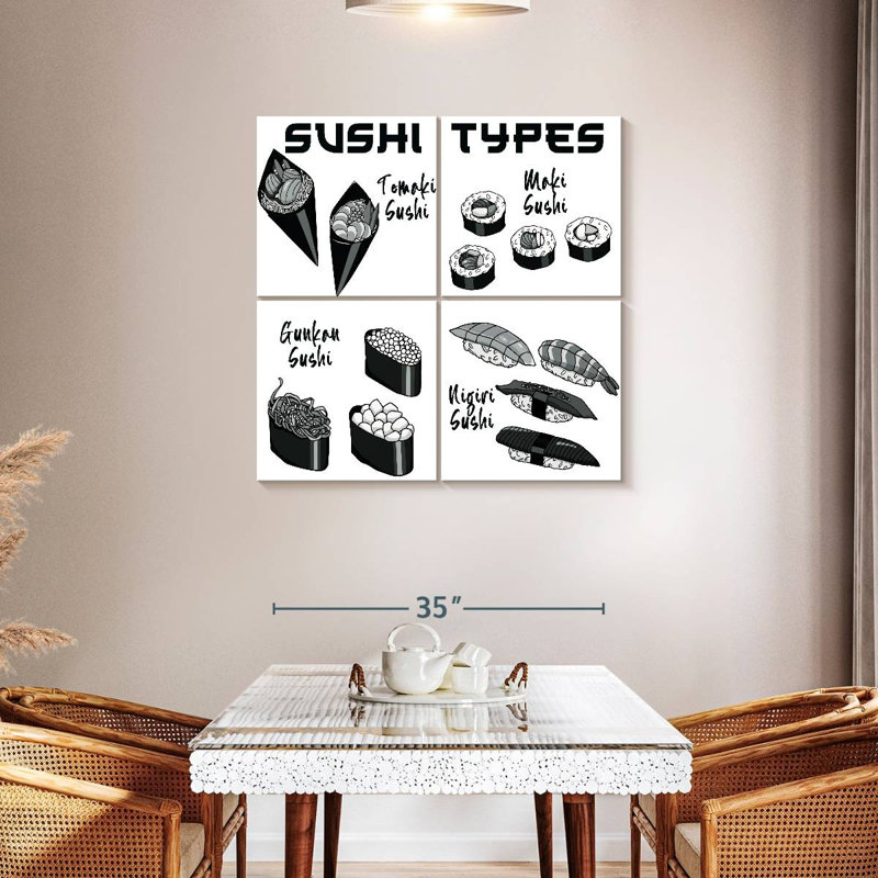 Yarlin Sushi Types Chart, 38" H x 38" W