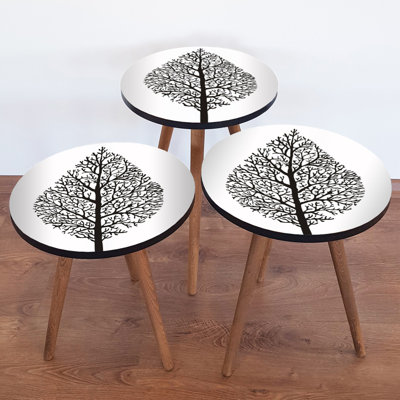 Nesting Tables