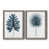 Toile avec cadre gris n'est pas disponible