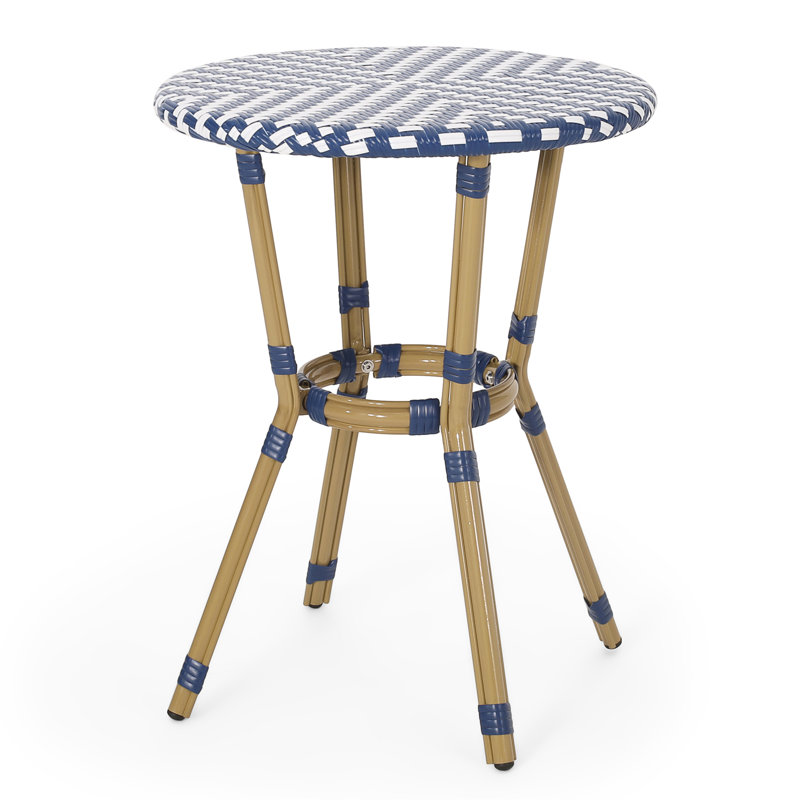 french TABLE(Only Including Table)