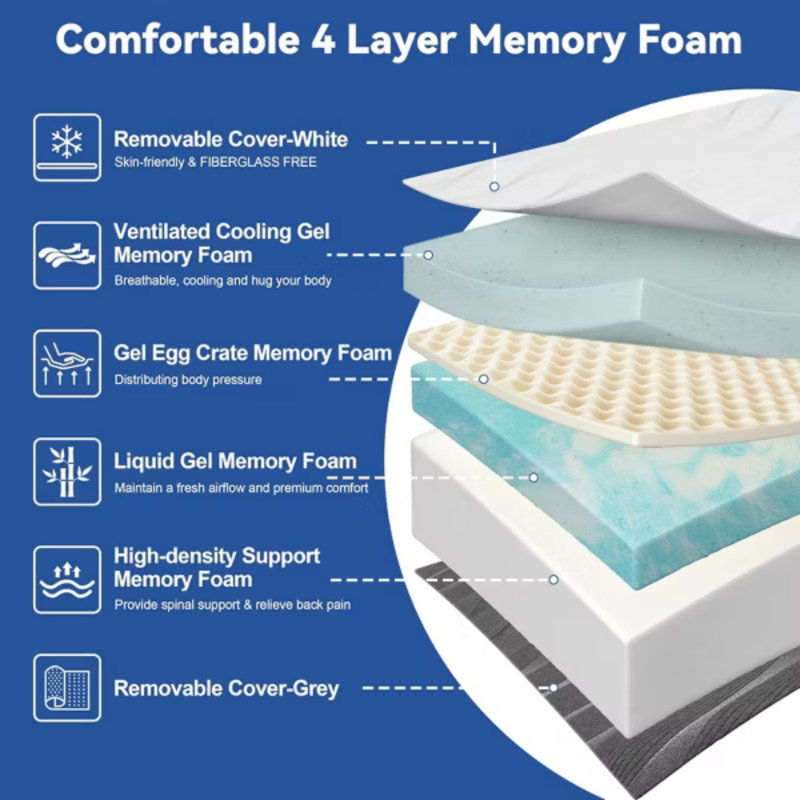 Dyonery Dual-Side Flippable Memory Foam Mattress, 10", Grand lit
