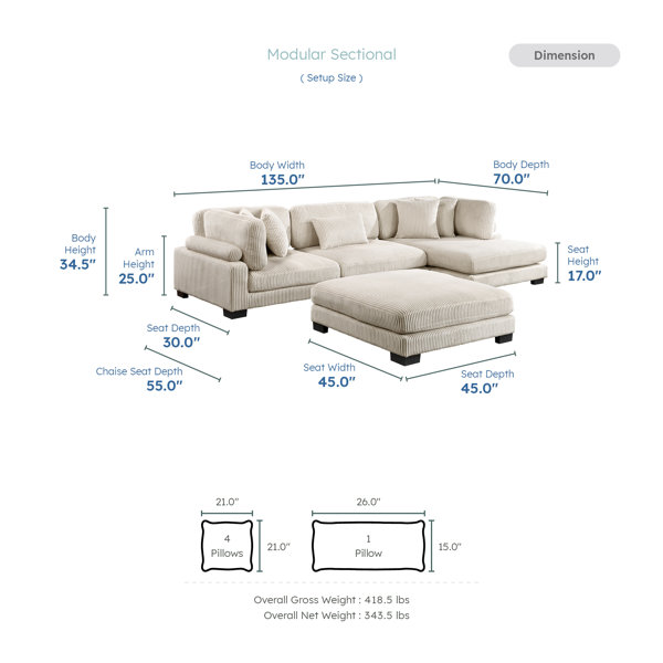 Product Dimensions