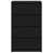 Black Oak is out of stock