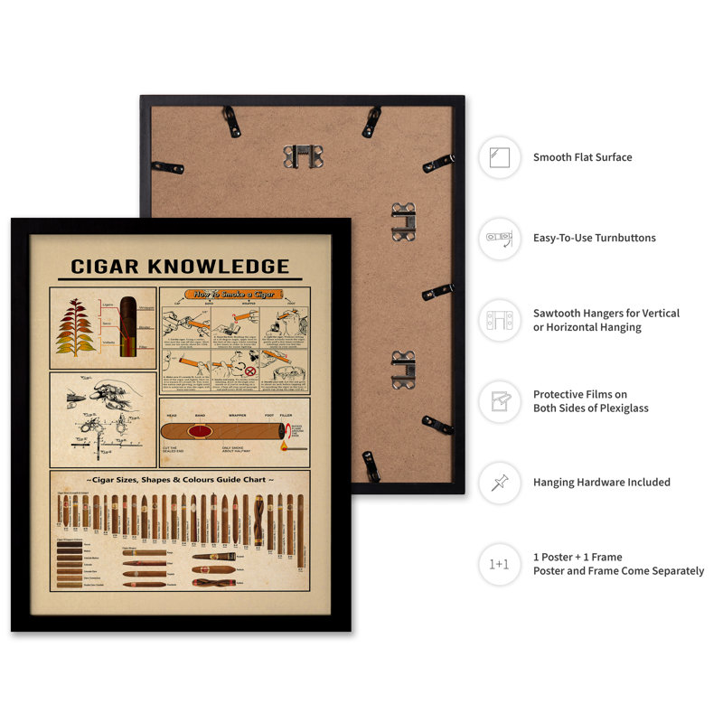 Cigar Knowledge, 11"H x 14"W, Poster, Black Framed
