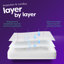Slumberdown Waterproof Mattress Protector - Ultimate Protection & Comfort-113033308
