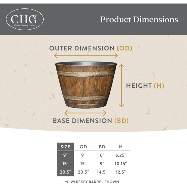 Product Dimensions