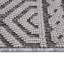 Tapis multicolore sans latex pour chambre d'enfant et salle à manger