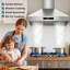 Hotte de cuisine-122413173