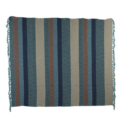 Quilted Throw Blanket
