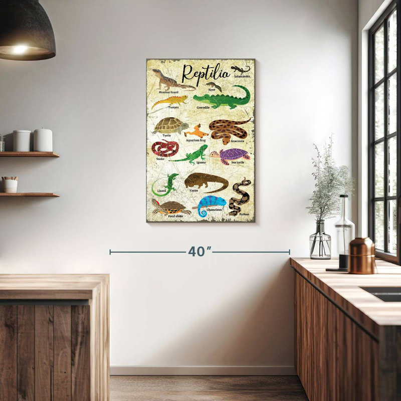 Brampt Reptile Species Chart, 36" H x 24" W