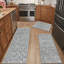 Machine Washable Non-Slip Kitchen Mat-1957873956