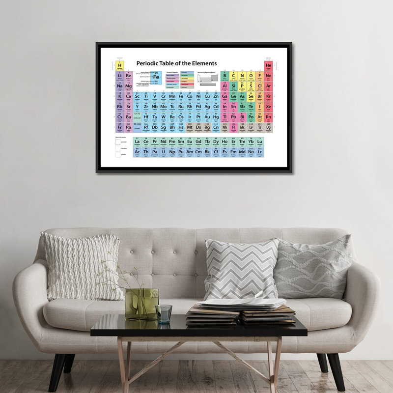 'Periodic Table of Elements II' Textual Art on Canvas, No Mat, Black Floater Framed Canvas, 18" H x 26" W x 1.5" D