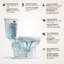 Toilette allongée 2 pièces à hauteur de chaise simple 4,8 LPF Cantrio WC-2104