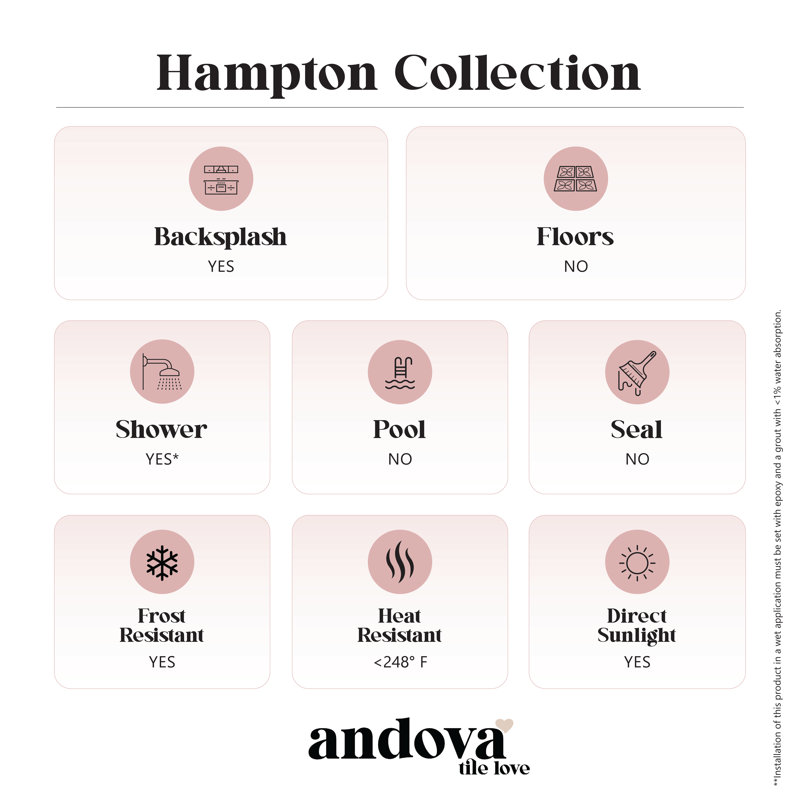 Hampton 12-in. x 12-in. Chevron Look Frosted Glass Wall Mosaic Tile, Hastings