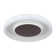 Greco LED Flush Mount