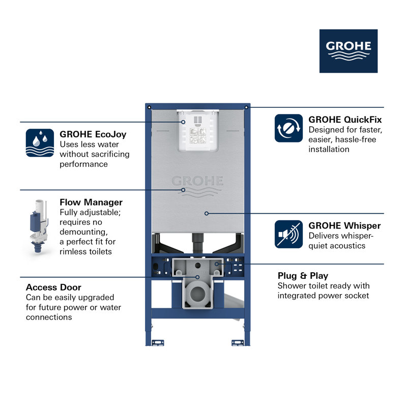 Rapid SL 2" X 6" In-Wall Carrier