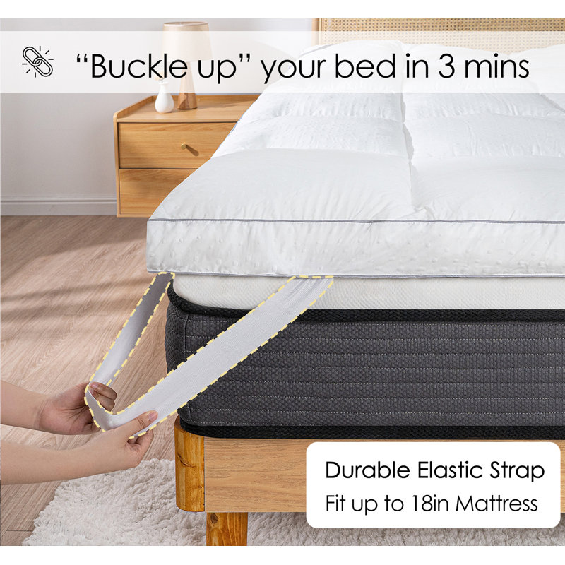 Surmatelas en duvet synthétique 4 po, Très grand