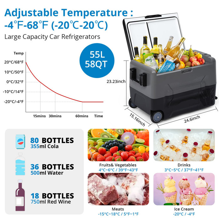 babevy Portable 1.95 Cubic Feet Freezer with Adjustable Temperature ...
