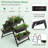 Larome Vertical Garden
