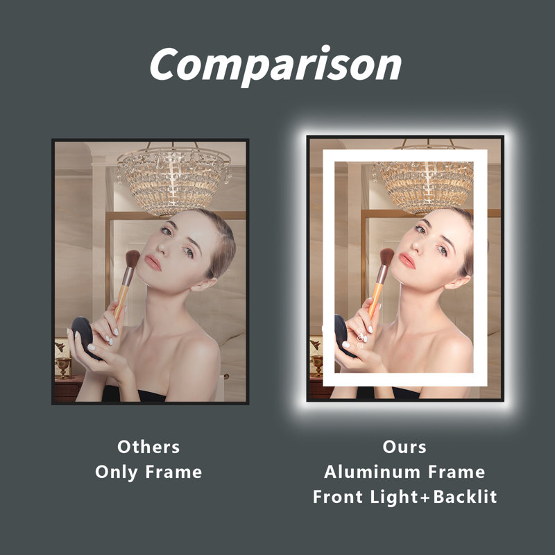 Matte Black LED Lighted Anti-Fog Vanity Mirror with Tempered Glass, 28" x 20"