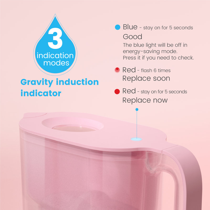 Pichet pour filtre à eau, Rose