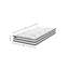 Matelas pour canapé-lit à ressorts fermes 8 po Chime-48631246