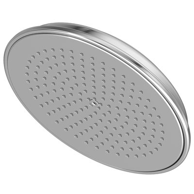 Rainfall Shower Head