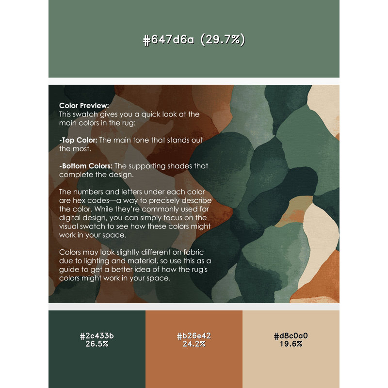 Autumn Cascade Rug, Round 3'