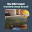 Silentnight Wellbeing 6.8 Kg Weighted Blanket-929594332