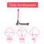 Chillafish Push/Pull Ride On-72900359