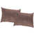 Brown/Copper