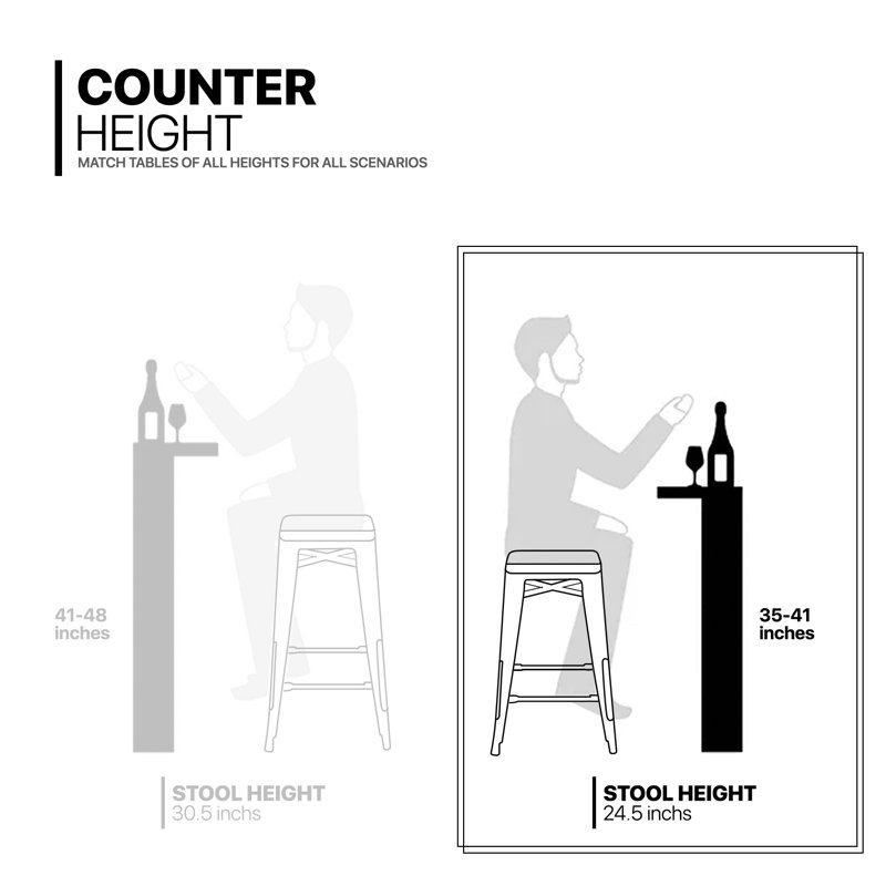 Jonnae Stackable Metal Bar Stools, Backless Counter Height Barstools Dining Chairs with Square Seat, White