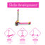 Chillafish Push/Pull Ride On-72900362