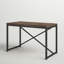 Bureau Rika