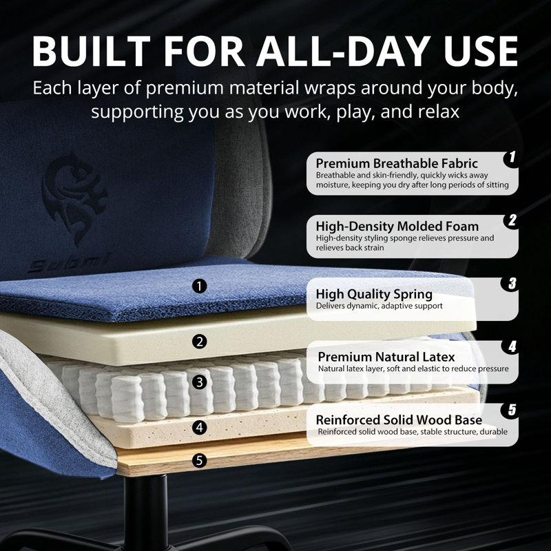 Submi PC & Racing Game Chair, GREY BLUE