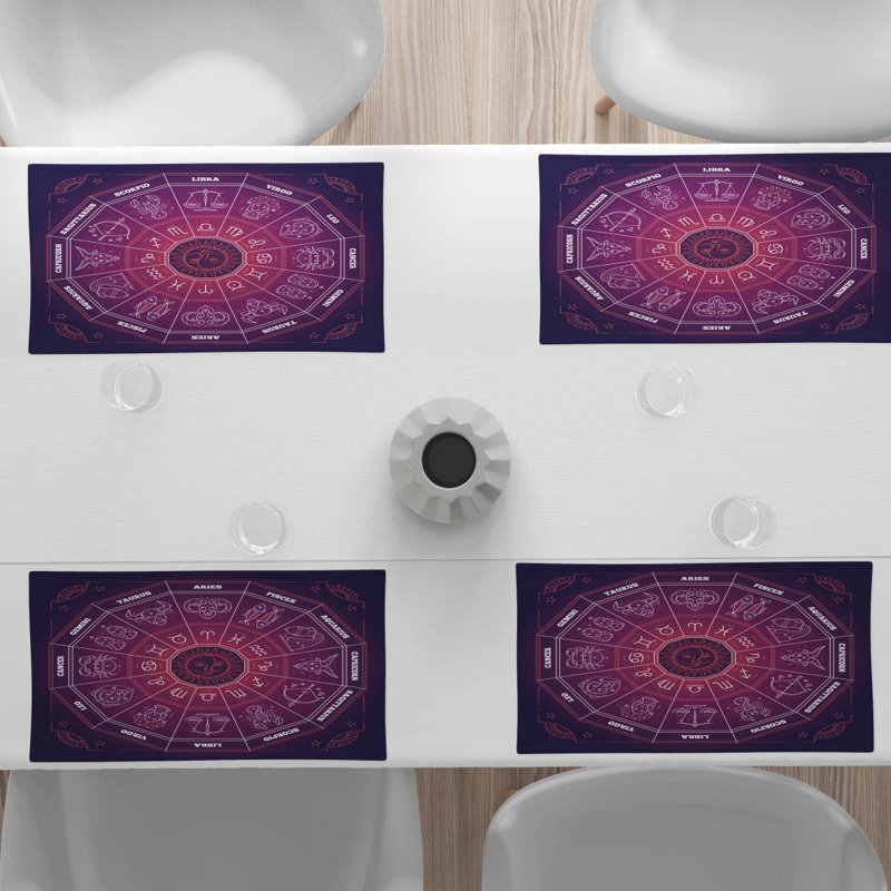 Récapitulatif 18,5" zodiac