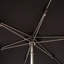 Parasol de marché 9 pi Eberardo-253255675