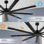 Ayodele 84-inch 9-Blades Indoor Ceiling Fan with Remote-116509155