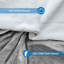 Joyan Extra Soft Sherpa Fleece Dual Sided Blanket-904264793-904264808